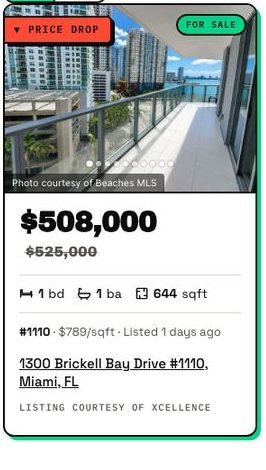 Real listing card on the live demo: a price drop to $508,000, 1 bd, 1 ba, 644 sqft, 1300 Brickell Bay Drive #1110, Miami, FL. Photo courtesy of Beaches MLS. Listing courtesy of Xcellence.