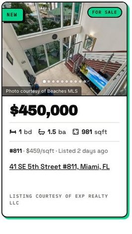 Real listing card on the live demo: new, $450,000, 1 bd, 1.5 ba, 981 sqft, 41 SE 5th Street #811, Miami, FL. Listing courtesy of EXP Realty LLC.
