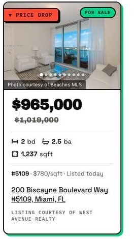 Real listing card on the live demo: a price drop to $965,000, 2 bd, 2.5 ba, 1,237 sqft, 200 Biscayne Boulevard Way #5109, Miami, FL. Listing courtesy of West Avenue Realty.