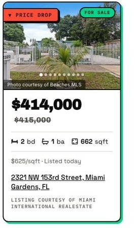 Real listing card on the live demo: a price drop to $414,000, 2 bd, 1 ba, 662 sqft, 2321 NW 153rd Street, Miami Gardens, FL. Listing courtesy of Miami International Realestate.